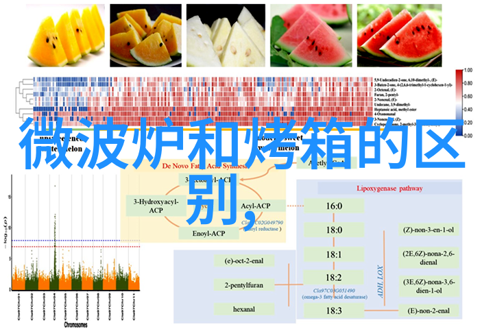 消费提示有些微蒸烤一体机 只是微波炉